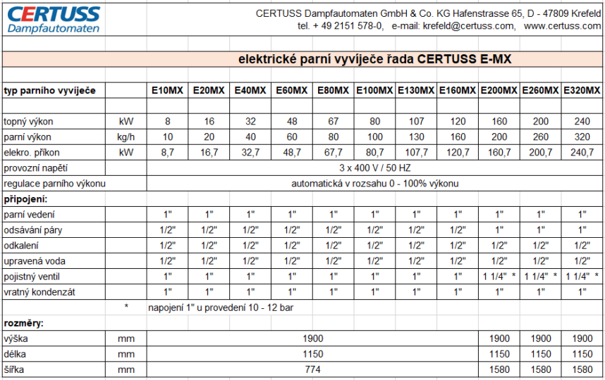 Parní vyvíječe CERTUSS řada elektro E-MX